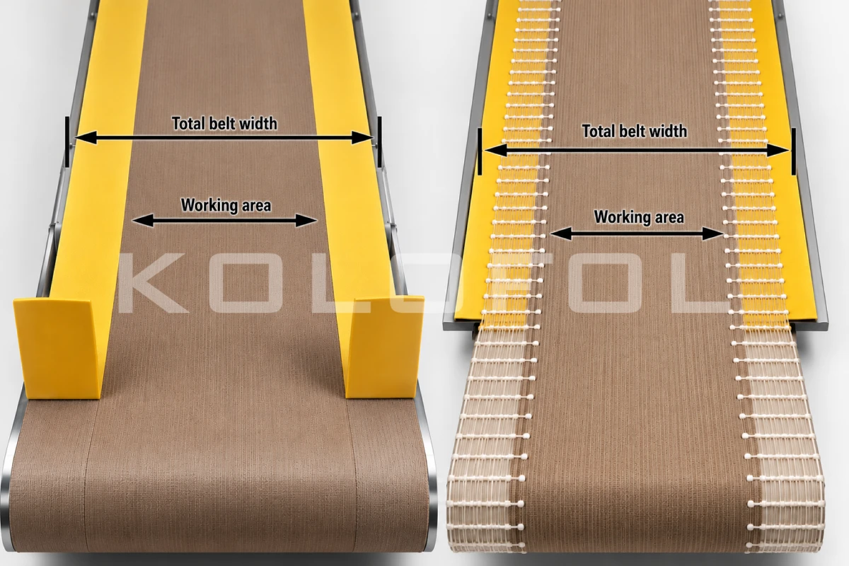 How to determine the total tape width and working area of heat-sealing and zone tapes